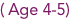 ( Age 4-5)