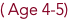 ( Age 4-5)